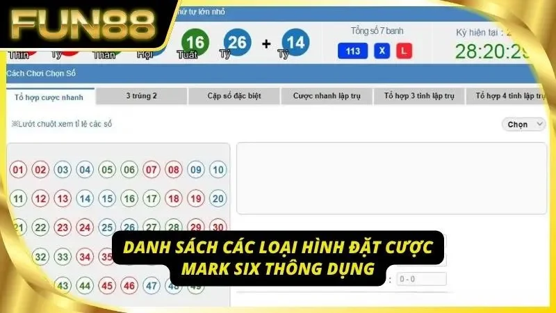 Điểm qua những kiểu chơi xổ số Mark Six phổ biến nhất